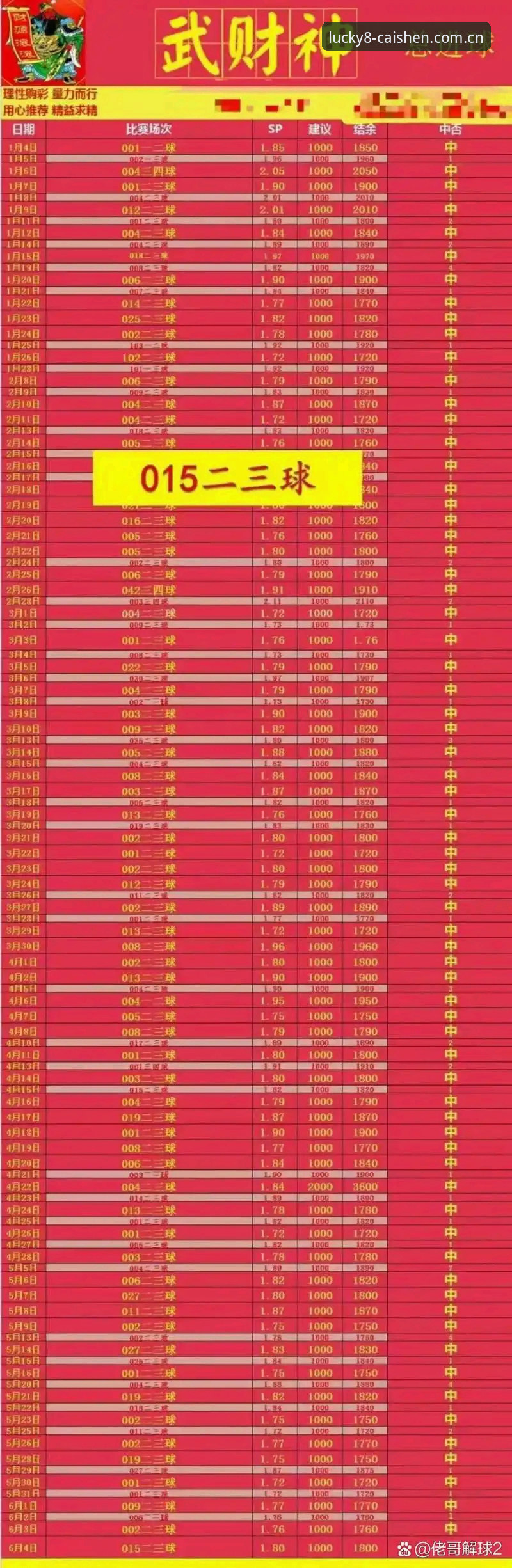财神8体育平台2026新版升级：掌握5大核心体验突破点